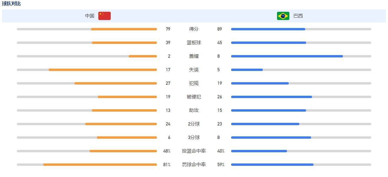 接近一个月之前，特尔施特根因腰部不适从德国国家队提前回到了巴萨，阿斯报表示，起初俱乐部认为这只是轻微的伤势，并未发布任何医疗公告，但随着时间的推移，球员的疼痛并没有减轻。